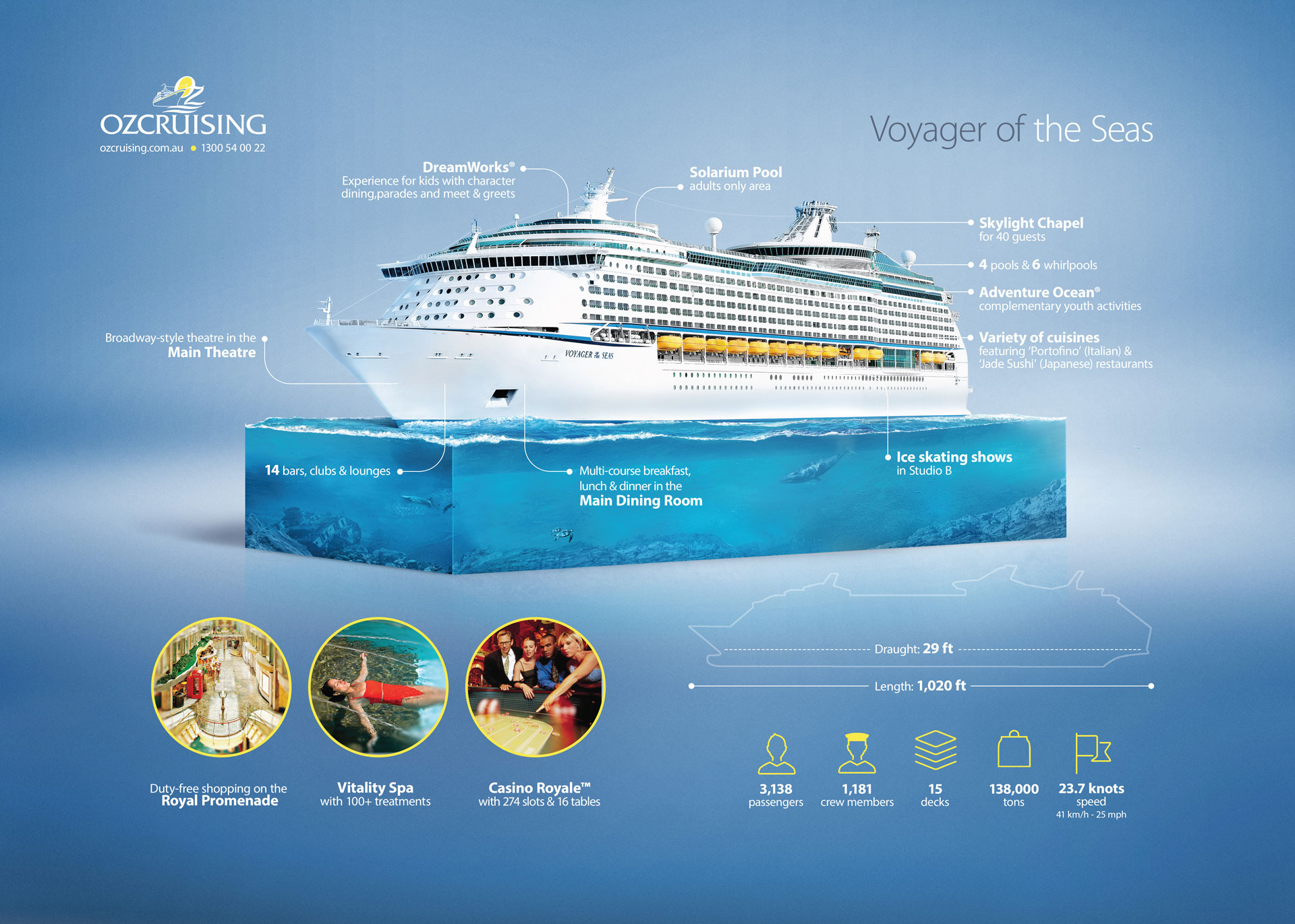 cruise ship info